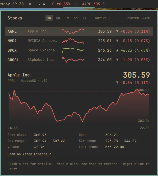 The Stocks panel open under the bar: AAPL, NVDA, SPCX and GOOGL with sparklines and daily change, and a one-day chart of Apple with its key stats.